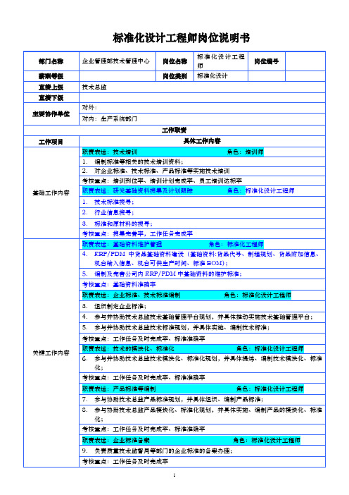 标准化设计工程师岗位说明书