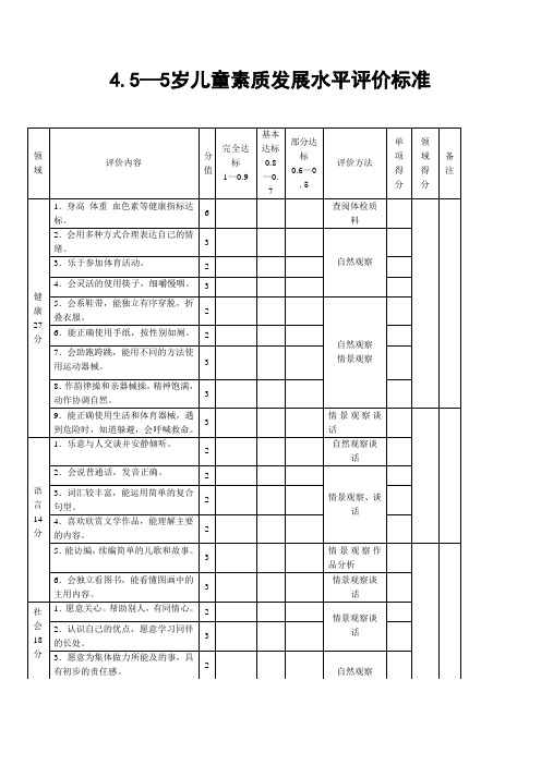 幼儿观察评估表格：4.5――5岁儿童素质发展水平评价标准