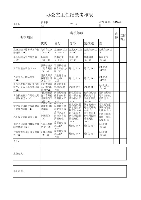 办公室主任绩效考核表