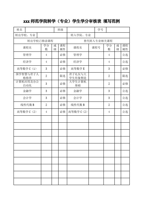 最新整理师范学院转学专业学生学分审核表填写范例.doc