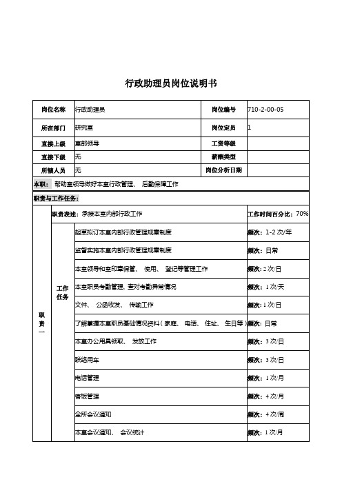 研究所行政助理员岗位说明书