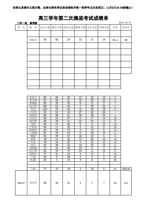 高三学年第二次摸底考试2014.10 - 副本