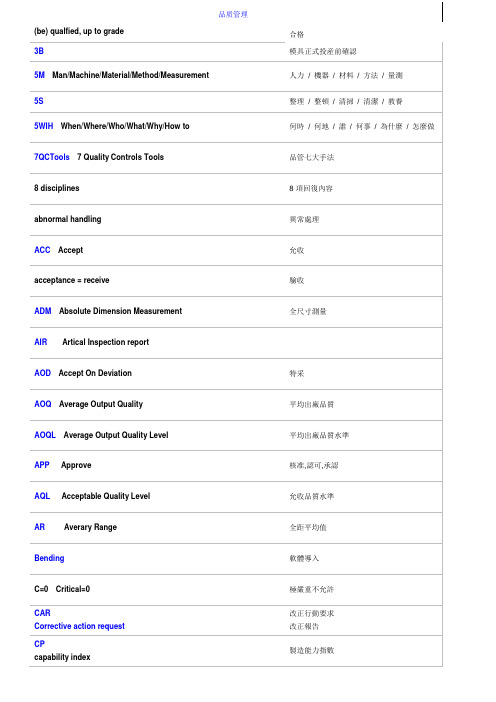 品质管理中英文对照表