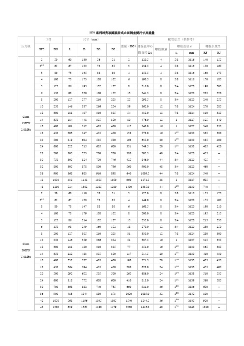 对夹双瓣式蝶形止回阀-上海好施阀门有限公司