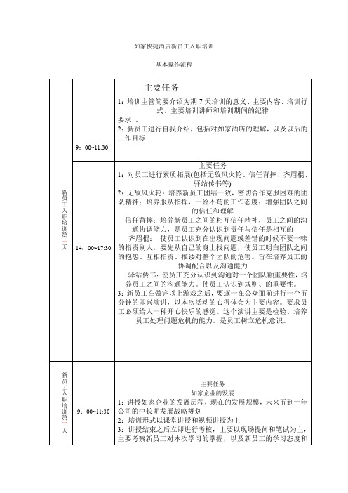 新员工入职培训操作流程-以如家快捷酒店为例