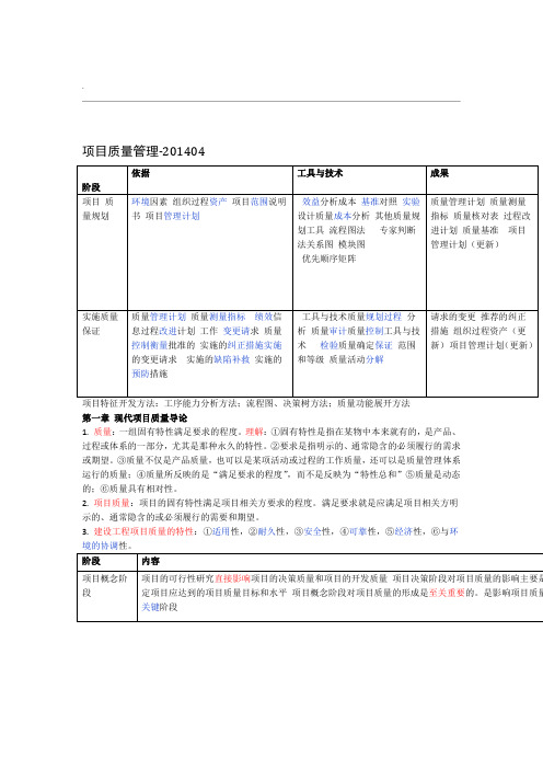 自考本科-项目管理：项目质量管理笔记整理