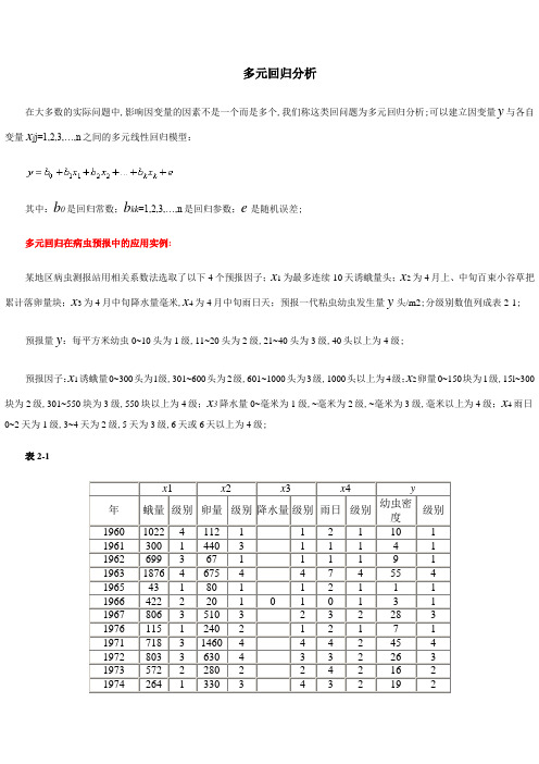 多元回归分析SPSS案例