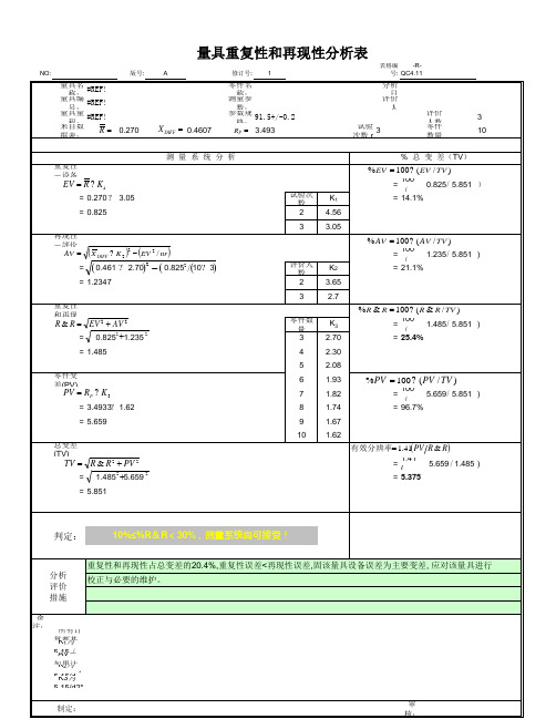 R&R分析