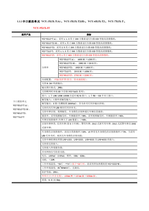 海康威视智能交通主要设备参数