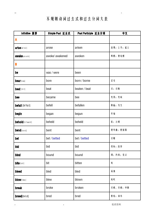 不规则动词过去式和过去分词表含音标及中文