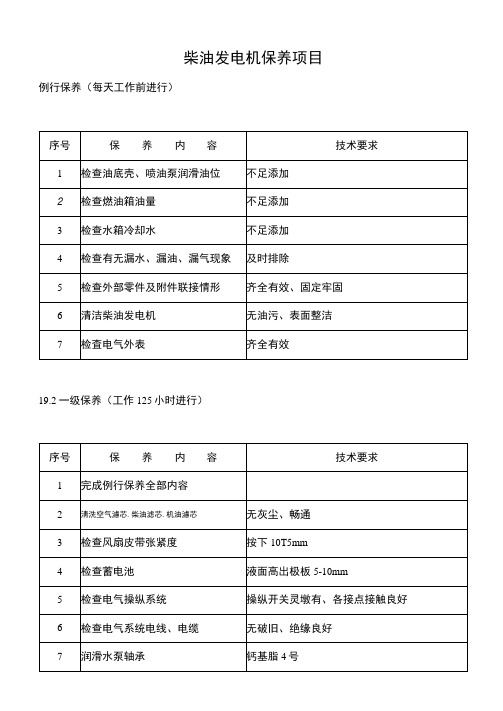 柴油发电机保养项目