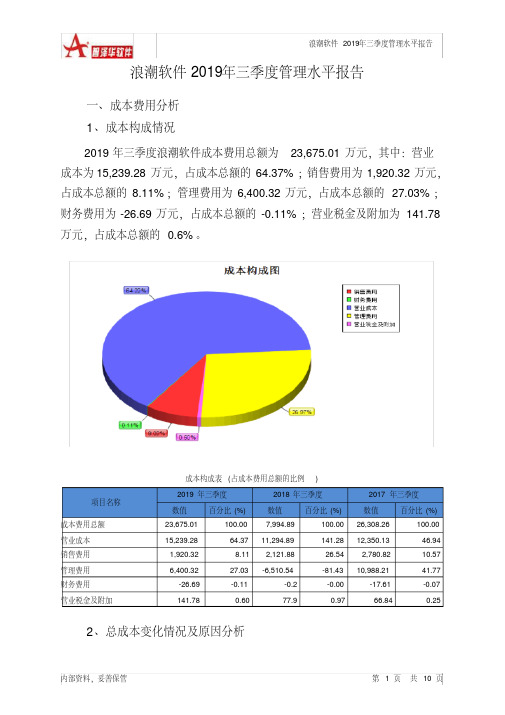 浪潮软件2019年三季度管理水平报告