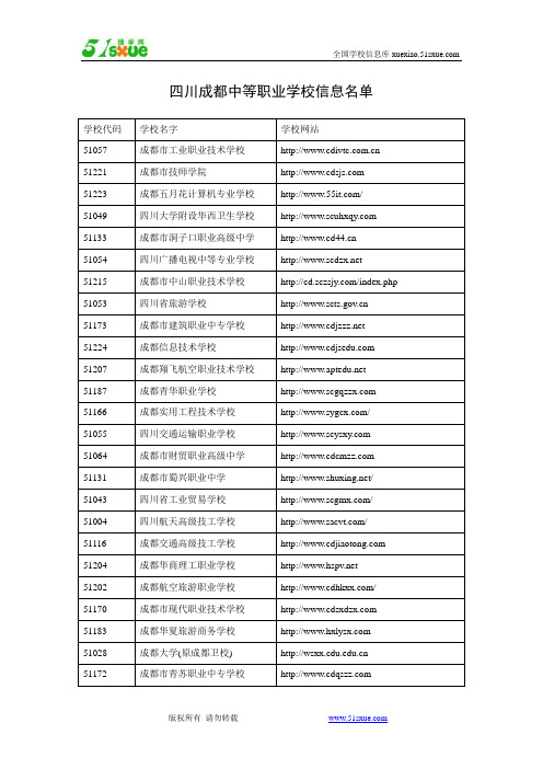 成都市中职学院名单