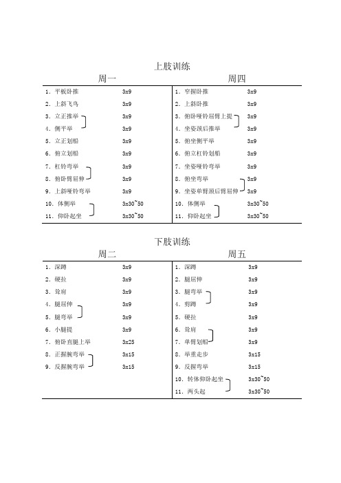 韦德,分化训练--初级