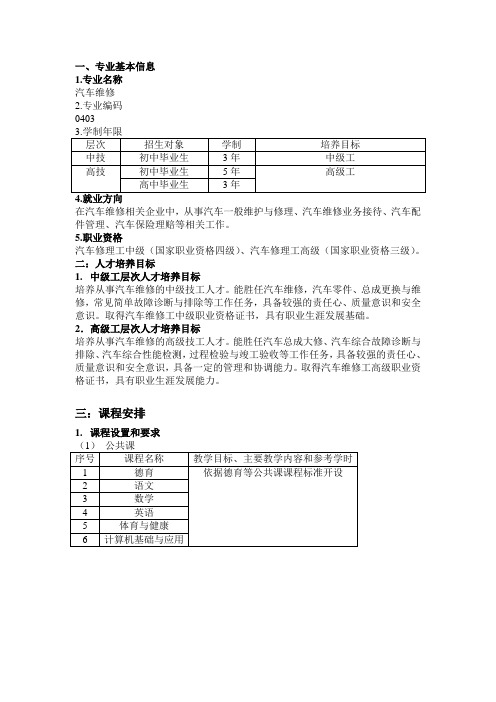 技工院校汽车维修专业大纲111