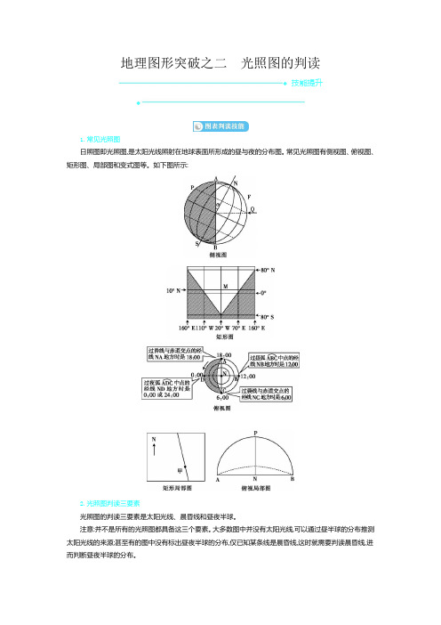 地理图形突破之二 光照图的判读