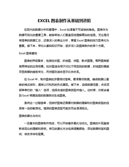 EXCEL图表制作从基础到进阶