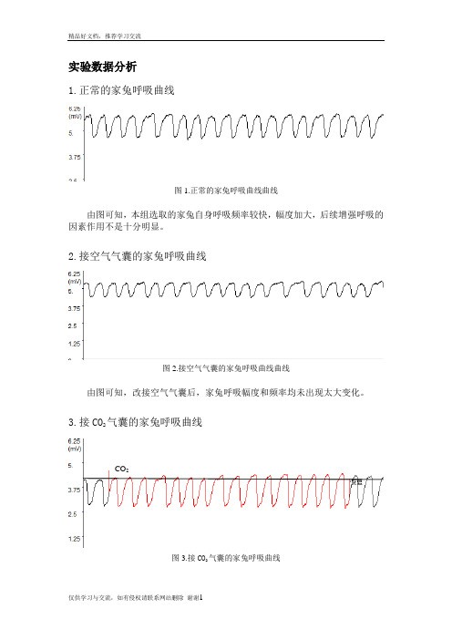 最新生理学实验：家兔呼吸运动的调节