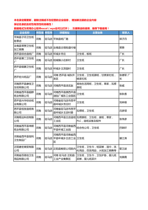 2020新版河南省驻马店卫生纸工商企业公司名录名单黄页大全15家