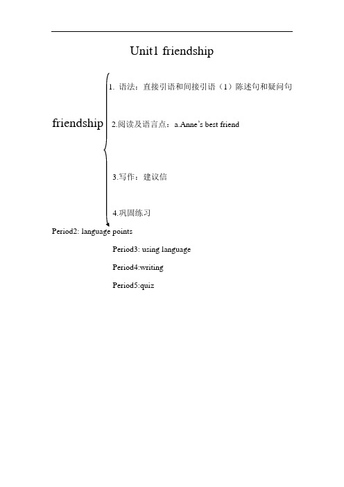 人教版高中英语必修一知识点整理