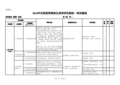 2016年住院医师规范化培训评估指标—培训基地