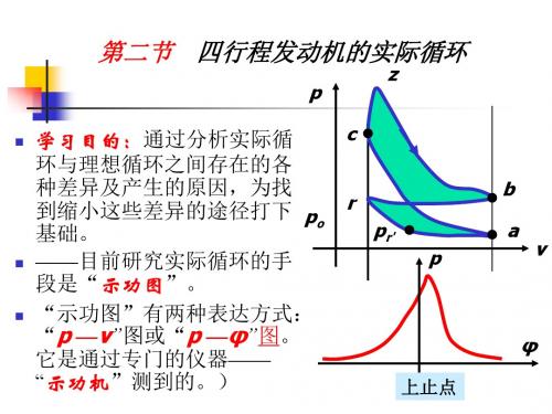 汽车发动机原理 第2章2节 四行程发动机的实际循环.