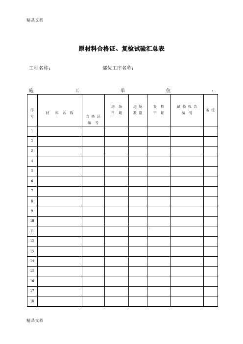 (整理)原材料合格证复检试验汇总表 (2).