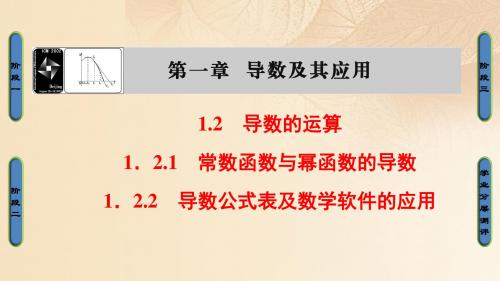 高中数学导数及其应用1.2.1常数函数与幂函数的导数1.2.2导数公式表及数学软件的应用课件新人教B版选修2_2