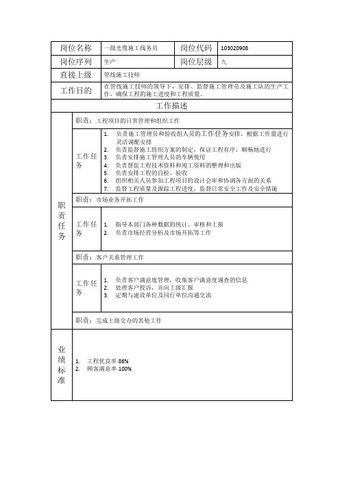 一级光缆施工线务员-岗位职责