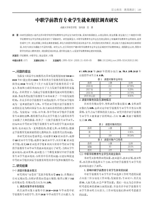 中职学前教育专业学生就业现状调查研究