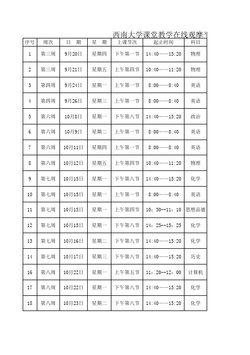 西南大学课堂教学在线观摩平台上课时间