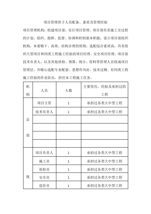 项目管理班子人员配备、素质及管理经验