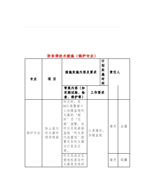 防非停技术措施(锅炉专业)