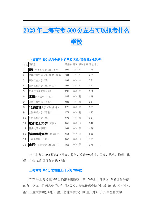 2023年上海高考500分左右可以报考什么学校