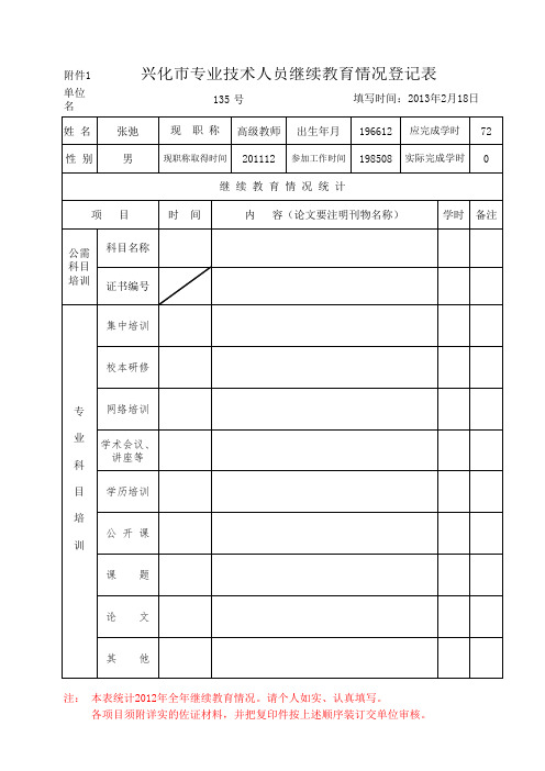 教师继续教育登记表