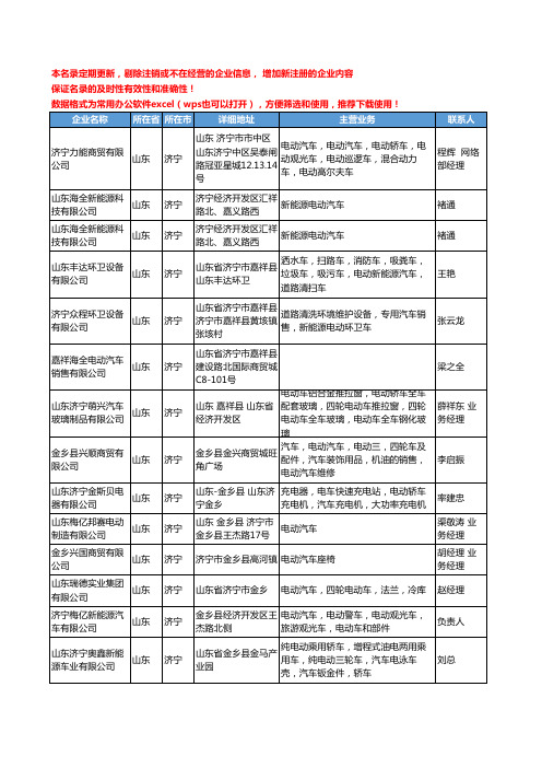 2020新版山东省济宁电动汽车工商企业公司名录名单黄页大全71家