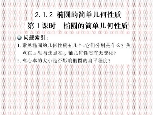 2.1椭圆的简单几何性质课件(人教A版选修1-1)