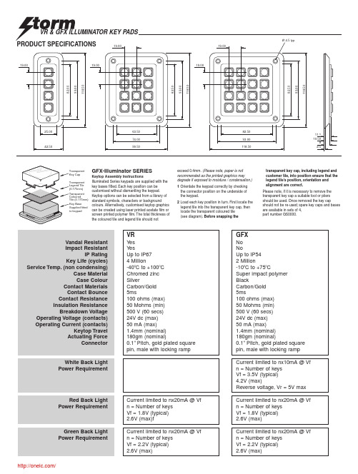 GSRG040203;GSLW040203;GSRG160203;GSLW160203;GSRG120203;中文规格书,Datasheet资料