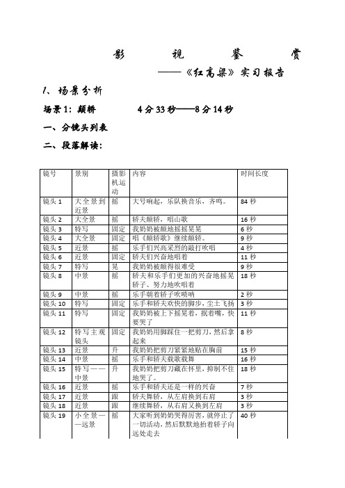 红高粱》拉片笔记