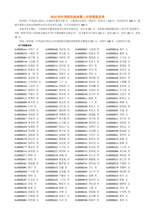 2010年中考招生杭州第二中学录取名单