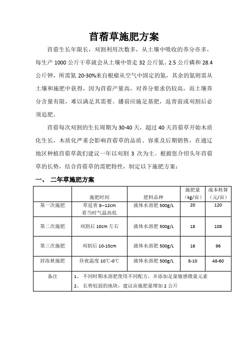 阿托菲纳奈曼苜蓿草施肥方案123