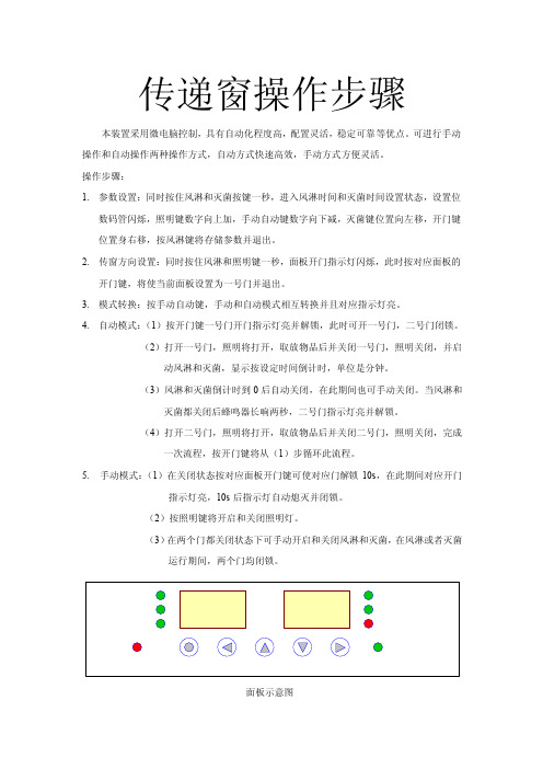 传递窗说明书V2.0