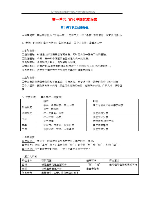 高中历史选修四(中外历史人物评说)知识点总结