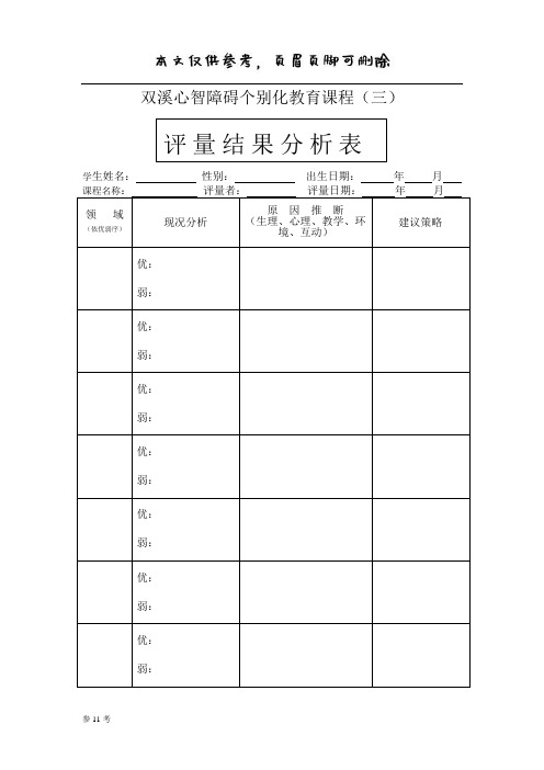 双溪心智障碍个别化教育课程(优选借鉴)