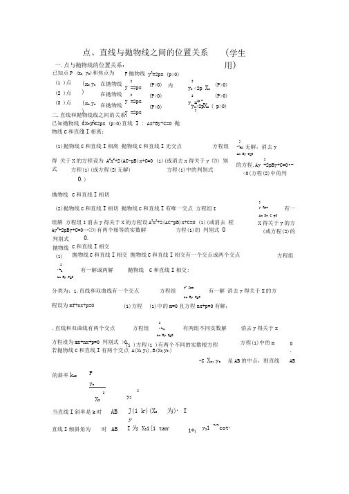 点、直线与抛物线之间的位置关系(学生用)