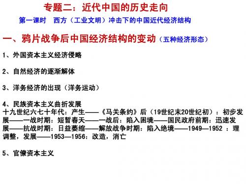 专题4：近代中国的历史走向