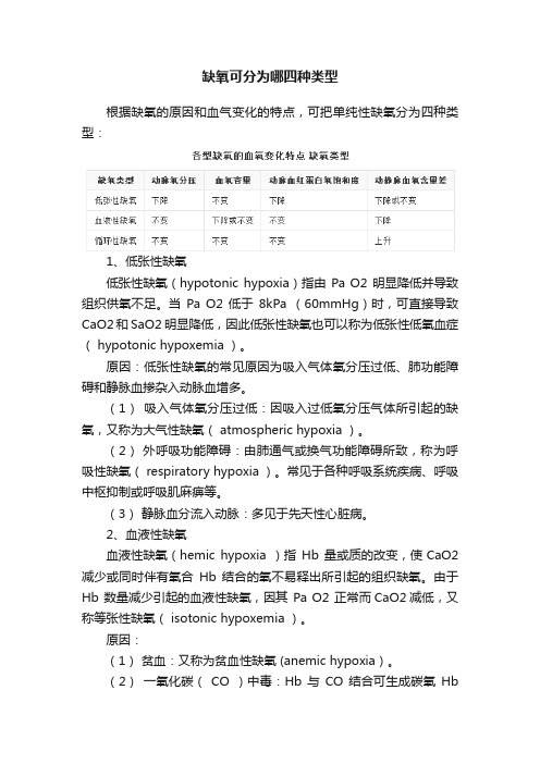 缺氧可分为哪四种类型