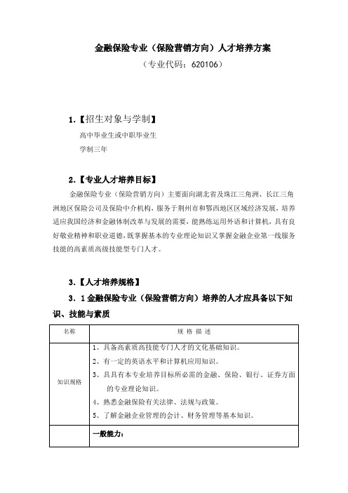 2010级金融保险专业(保险营销方向)人才培养方案-新版.doc