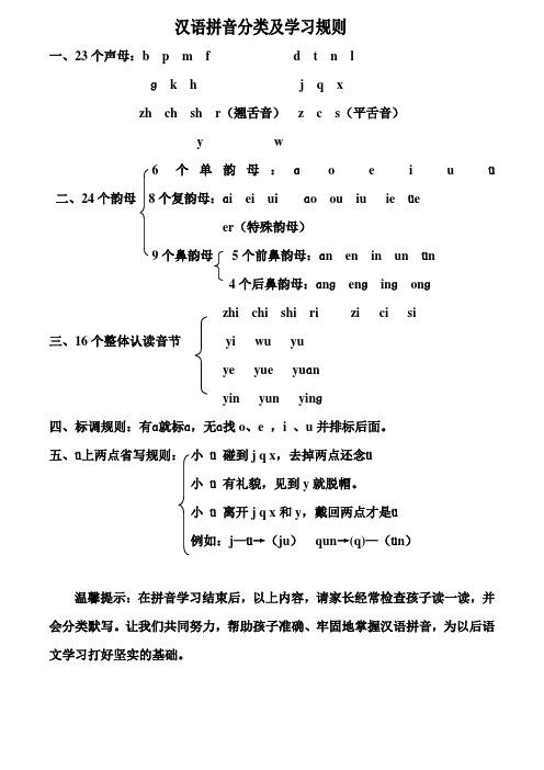 汉语拼音分类表