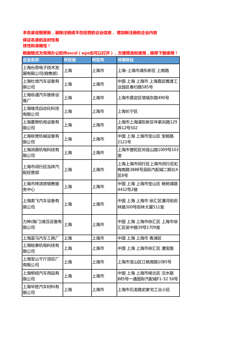 2020新版上海市汽车维修设备工商企业公司名录名单黄页联系方式大全69家